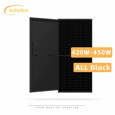 Mono Modules Solar