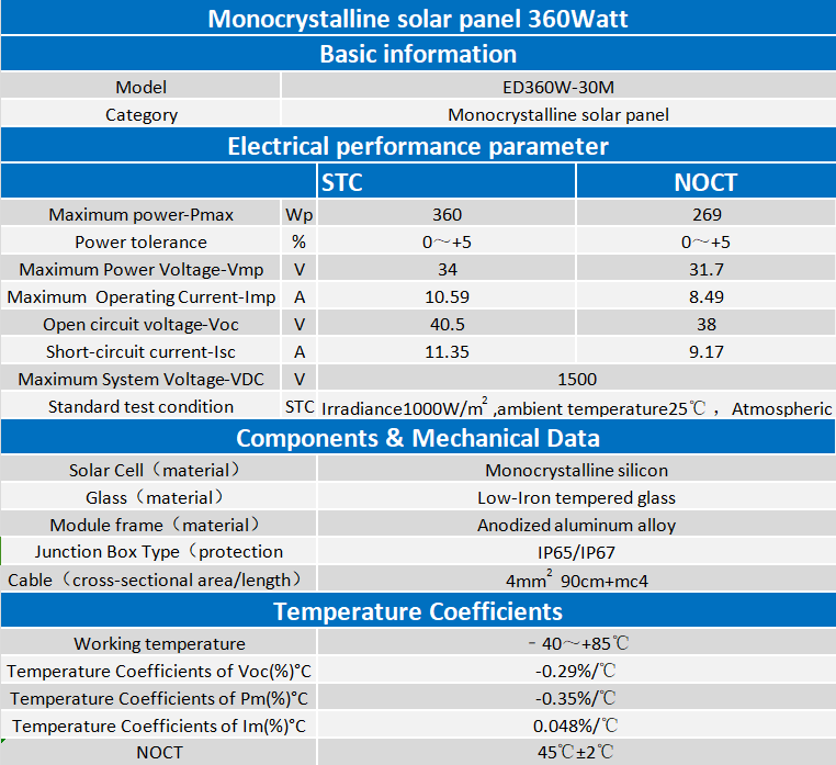 360W