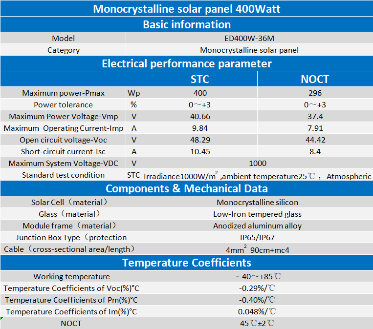 400W 400W