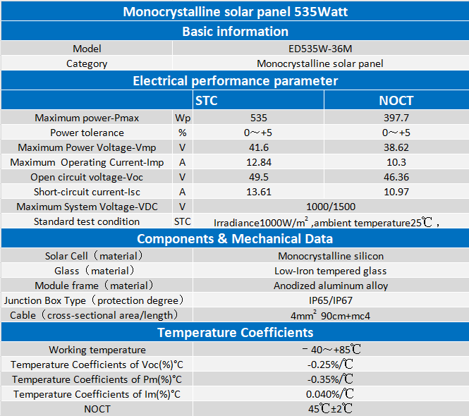 535W