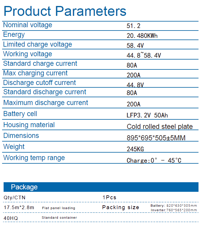 best batteries for solar power storage