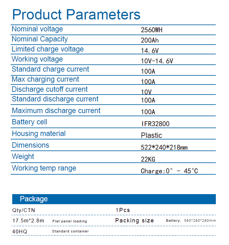 eco-worthy 12.8v 200ah lifepo4