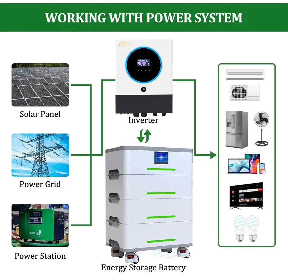 solar batteries for sale